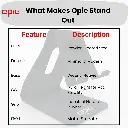 Opie Mobile Desk Stand all features by Upadhyay Group.webp
